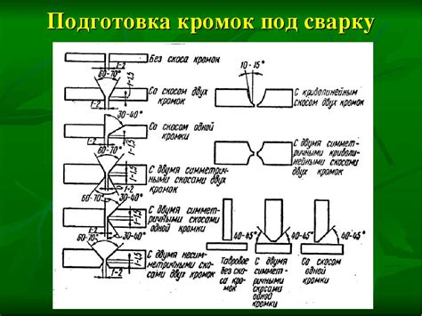 Подготовка кромок для резки