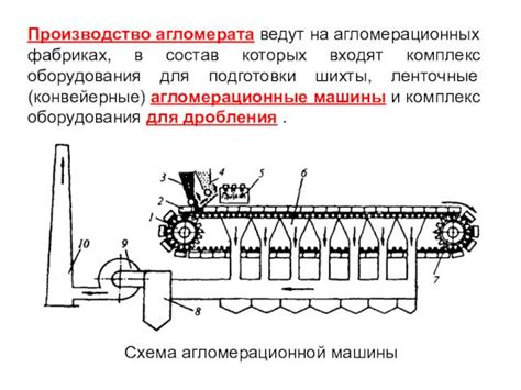 Подготовка к авто плавке