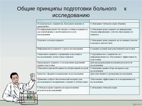 Подготовка к исследованию лавы