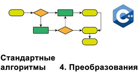 Подготовка к копированию местности