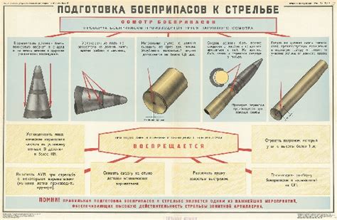 Подготовка к созданию патронов