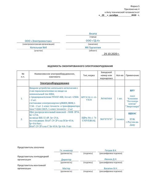 Подготовка материала и оборудования