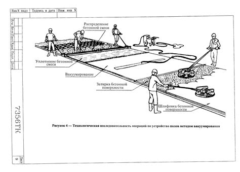 Подготовка места бетонирования