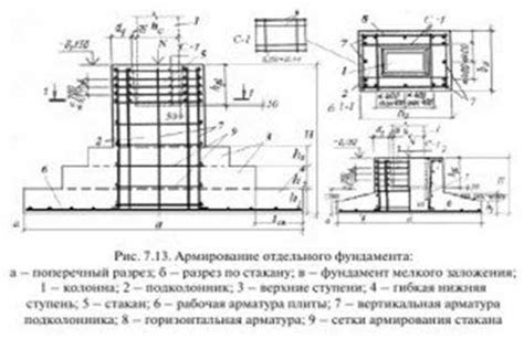 Подготовка места установки арматуры