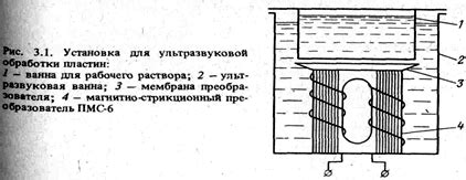 Подготовка образцов к испытанию