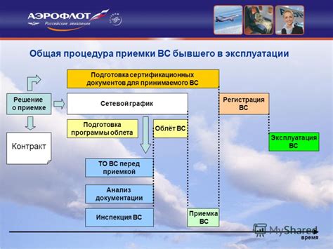 Подготовка перед приемкой