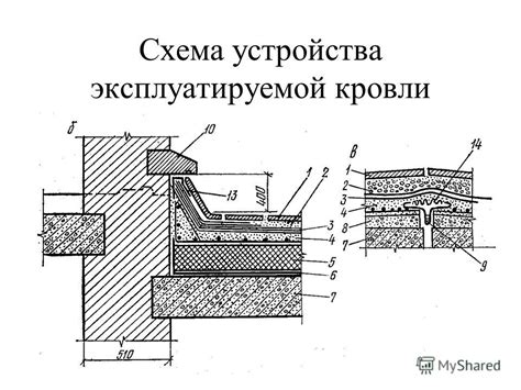 Подготовка поверхности арматуры