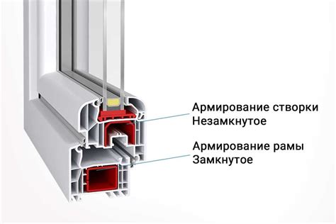 Подготовка поверхности окна для армирования