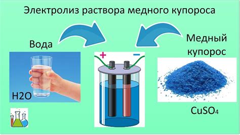 Подготовка раствора медного купороса