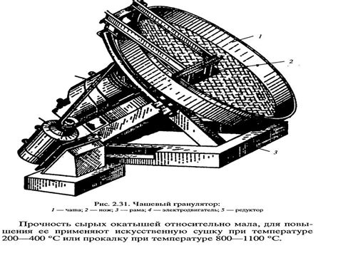 Подготовка руды к переработке