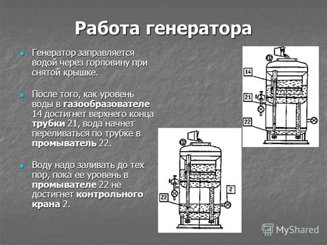 Поддержка и обслуживание ацетиленового аппарата