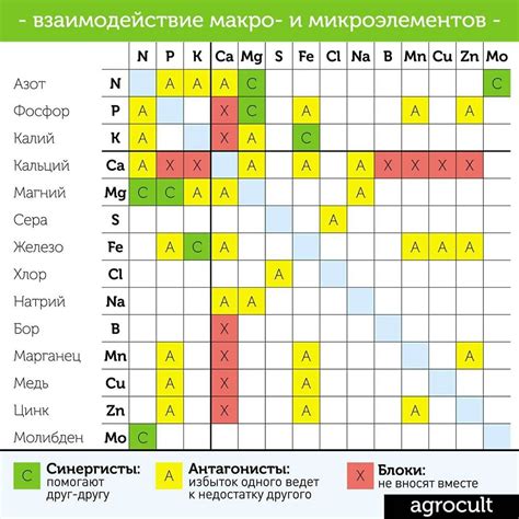 Поддержка и совместимость с другими модификациями