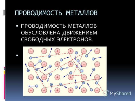 Подзаголовок 5: Высокая термическая проводимость