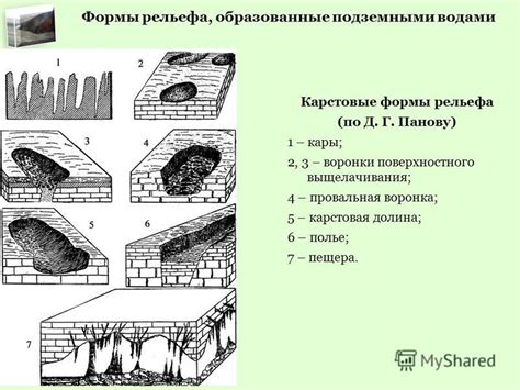 Подземные процессы и образование жил