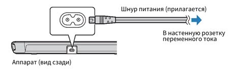 Подключение аппарата к электропитанию