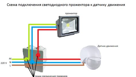 Подключение датчика движения к забору