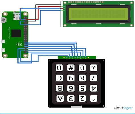 Подключение дисплея и клавиатуры к Raspberry Pi Zero