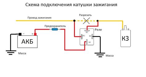 Подключение магнитической катушки к схеме