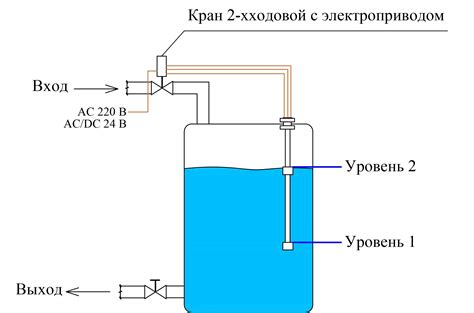 Подключение поплавкового механизма клинкерной цепи