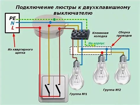 Подключение систем управления и электропитания