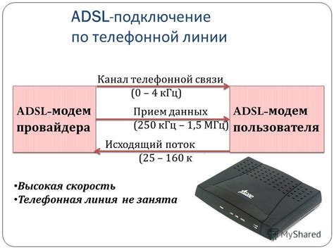 Подключение телефона к основной телефонной линии