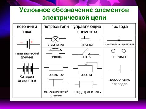 Подключение электрической схемы и источника питания