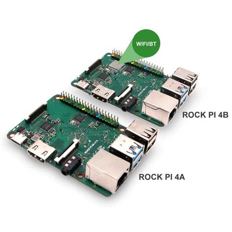 Подключение Raspberry Pi к Wi-Fi сети