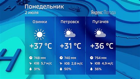 Подробная инструкция для обновления прогноза погоды