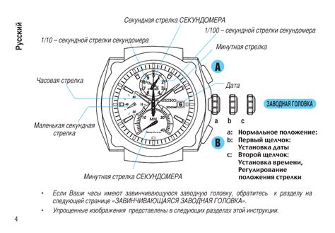 Подробная инструкция для смены ника