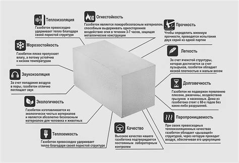 Подробное объяснение механизма и свойств невидимых блоков