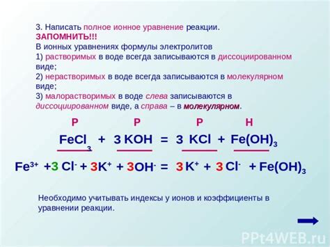 Подробное описание электролитов