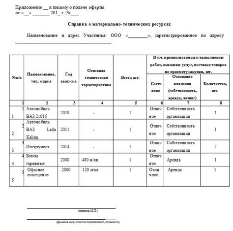 Подробности о размере и ресурсах