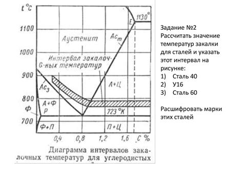 Подтверждение воздействия дуги на металл через анализ микроструктуры