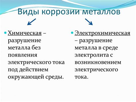 Подходы к предотвращению коррозии