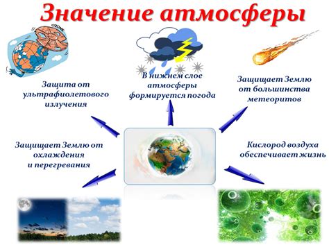 Подходящая атмосфера и качество исполнения