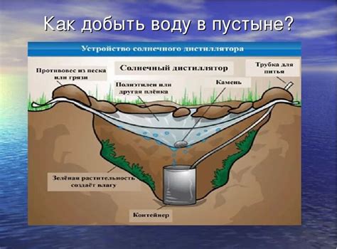 Поиск и добыча воды