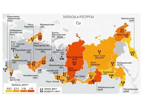 Поиск меди: где находятся месторождения