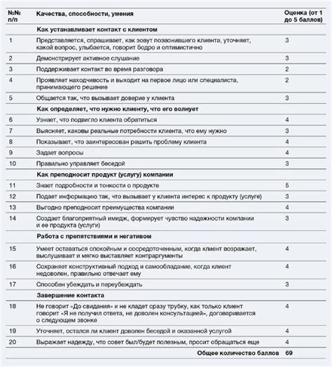 Поиск покупателя для станков