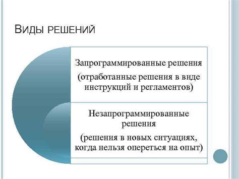 Поиск специальных инструкций и решений