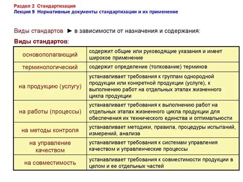 Поиск стандартов и нормативных документов по металлу