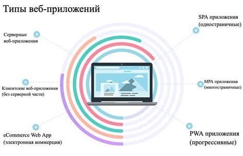 Поиск станции через интернет и мобильные приложения