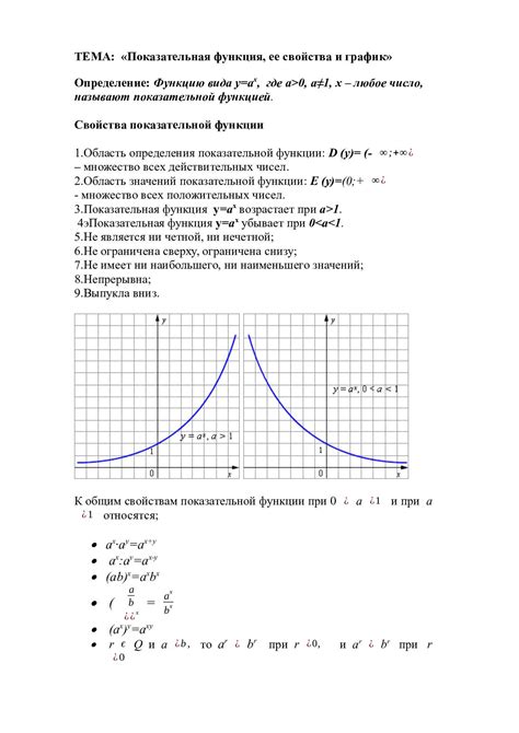 Показательная точность