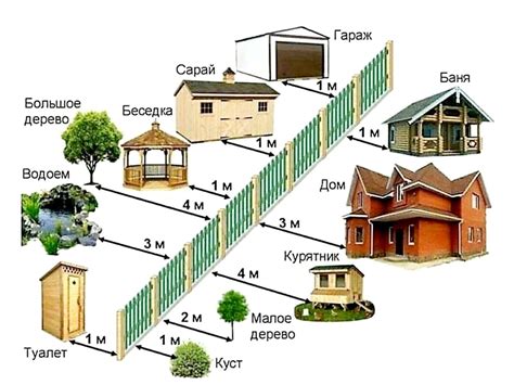 Покорение сокровищ и построек