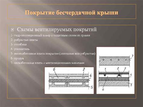 Покрытие поверхности защитным слоем