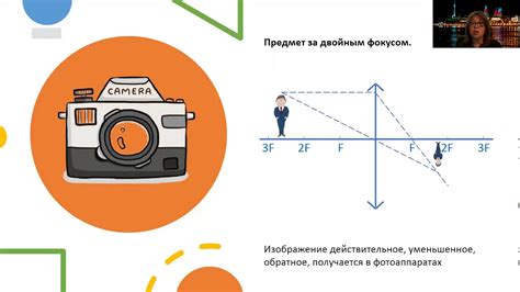 Полдень в фокусе