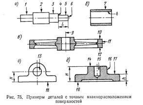 Полезная информация об отбортовочных станках по металлу