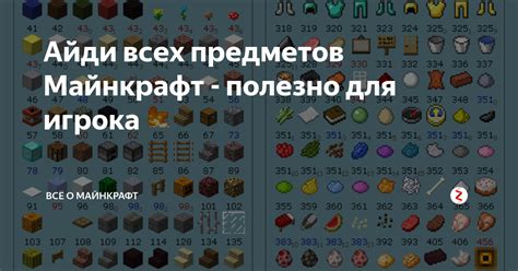 Полезные команды для получения айди предметов