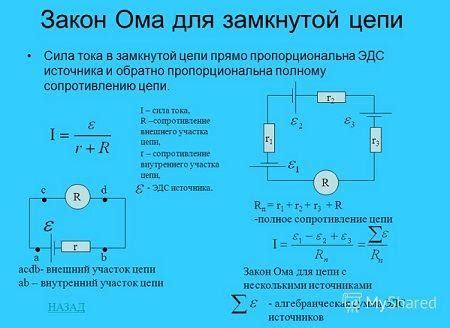 Полезные советы и хитрости для успешного создания замкнутой цепи