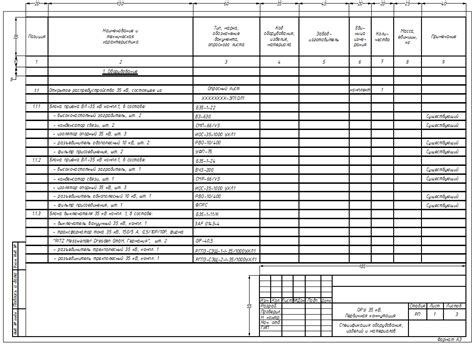 Полезные советы по заполнению спецификации металла