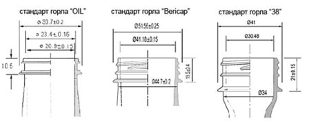 Полезные советы по настройке полуавтомата